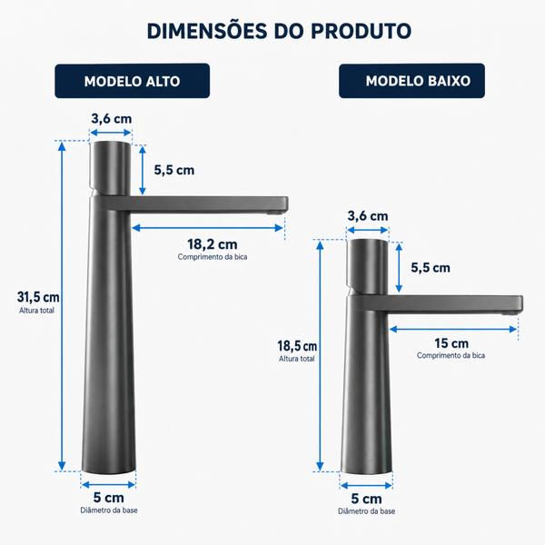 Dimensões da Torneira Jule